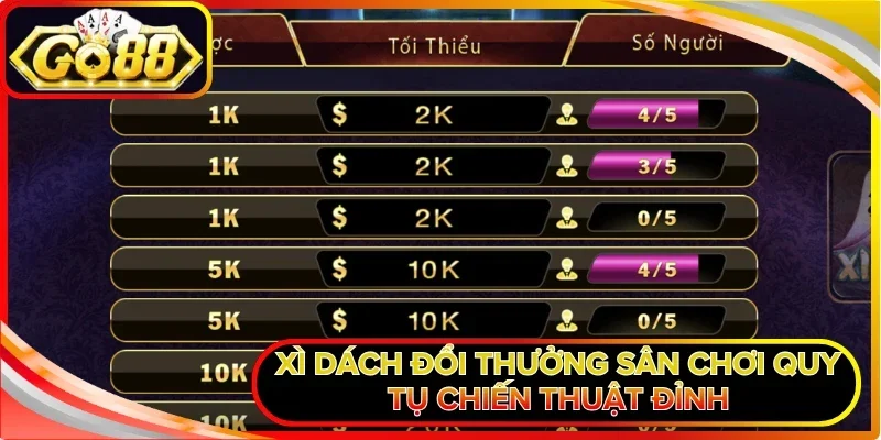 Xì Dách Đổi Thưởng sân chơi quy tụ chiến thuật đỉnh